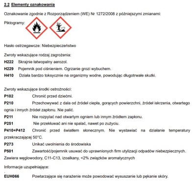 Bros Anty Osa preparat przeznaczony do zwalczania os i szerszeni spray 300ml