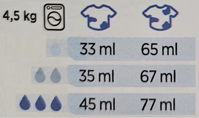 Pollena 2000 żel do prania kolorowych tkanin 2l