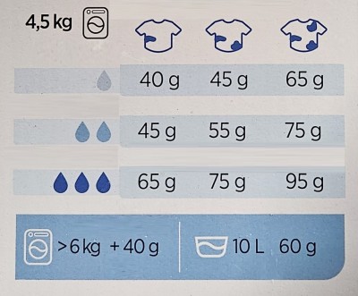 Pollena 2000 uniwersalny proszek do prania 500g